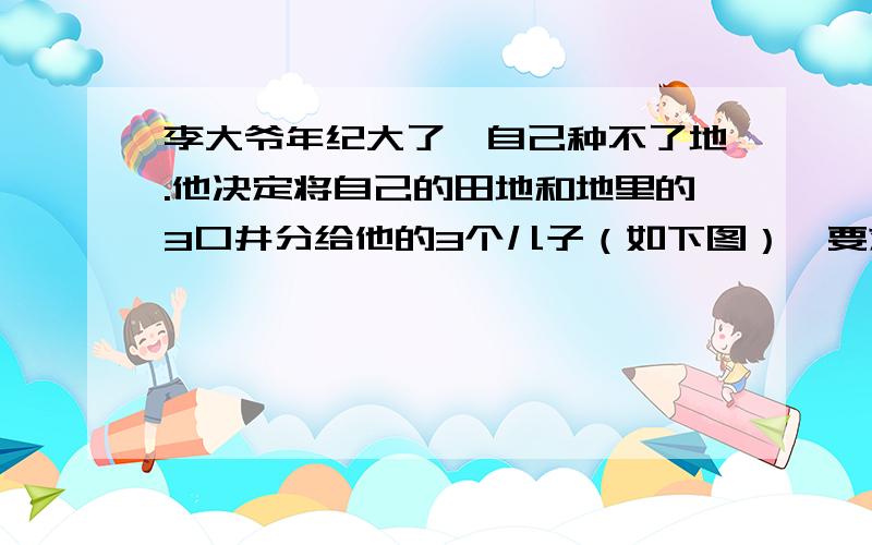 李大爷年纪大了,自己种不了地.他决定将自己的田地和地里的3口井分给他的3个儿子（如下图）,要求三块地形状相同,面积相等,并且每个儿子分的的土地上都要有口井,同学们,（原题）大侠们