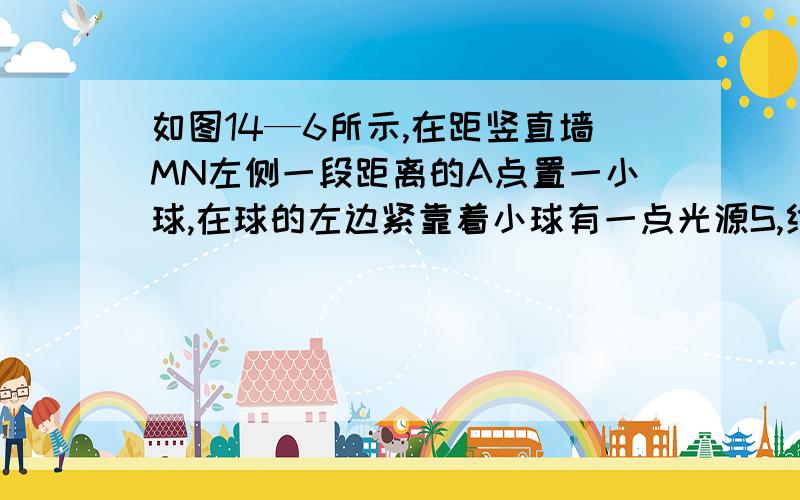 如图14—6所示,在距竖直墙MN左侧一段距离的A点置一小球,在球的左边紧靠着小球有一点光源S,给小球一向右的初速度,当小球在空中运动直到碰到墙前,小球在墙上的影子由上向下的运动是 （