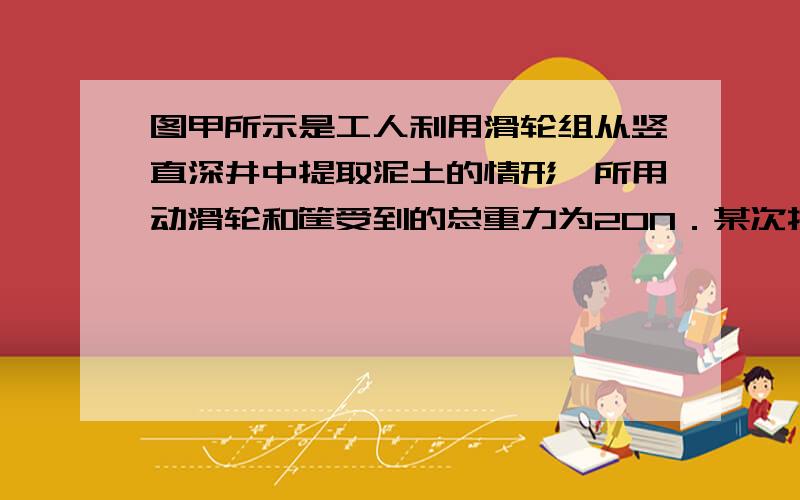 图甲所示是工人利用滑轮组从竖直深井中提取泥土的情形,所用动滑轮和筐受到的总重力为20N．某次操作中,将重423N的泥土以0.4m/s的速度匀速提起,在工人提取泥土的全过程中,工人的拉力F所做