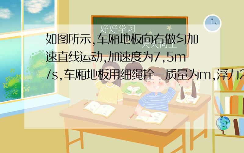 如图所示,车厢地板向右做匀加速直线运动,加速度为7,5m/s,车厢地板用细绳拴一质量为m,浮力2mg的氢气球,求气球和相对车厢静止时细绳拉力的大小和方向