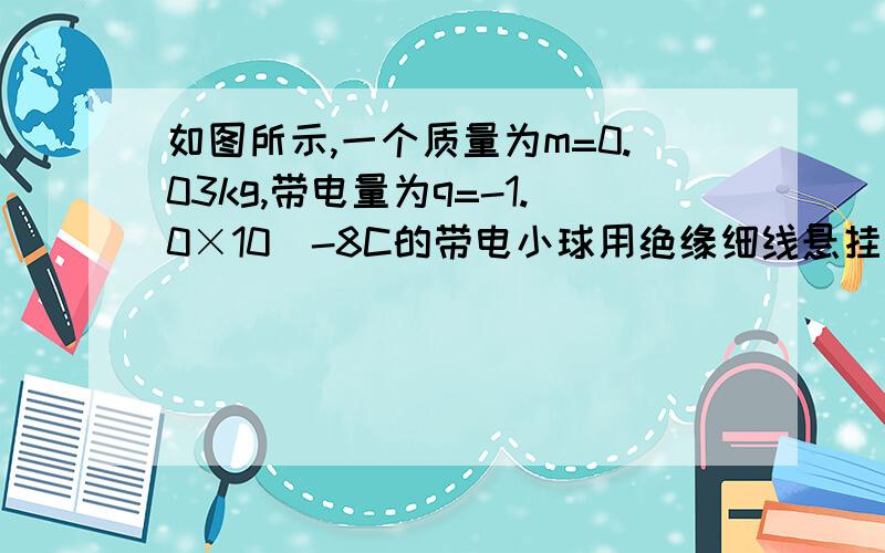 如图所示,一个质量为m=0.03kg,带电量为q=-1.0×10^-8C的带电小球用绝缘细线悬挂在某水平方向的匀强电场中,图中实线为电场线.当小球静止时,测得悬线与竖直方向成30°角.若改变所加电场的方向,