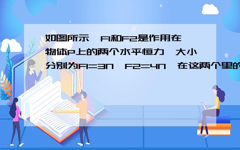 如图所示,F1和F2是作用在物体P上的两个水平恒力,大小分别为F1=3N,F2=4N,在这两个里的共同作用下,使物体P由静止开始沿水平面移动5m距离的过程中,他们对物体各做了多少功?他们对物体做功的代