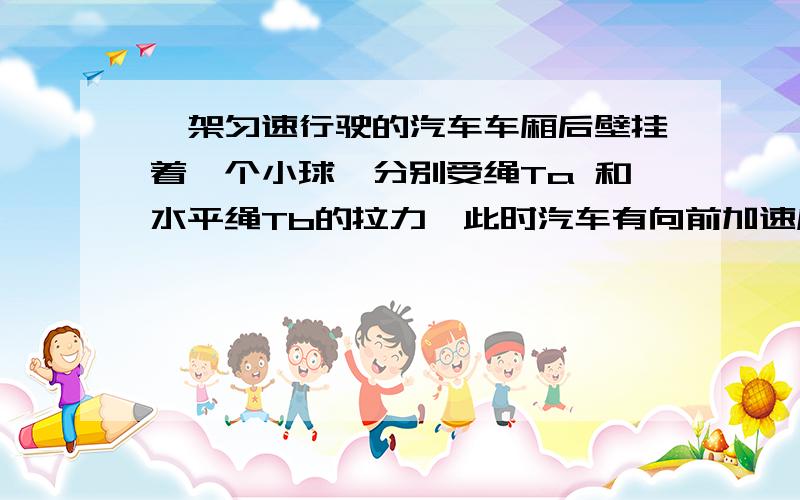 一架匀速行驶的汽车车厢后壁挂着一个小球,分别受绳Ta 和水平绳Tb的拉力,此时汽车有向前加速度a问Ta和Tb此时变化、都增大,还是都减小?还是一个增大一个减小、或者不变?具体过程分析