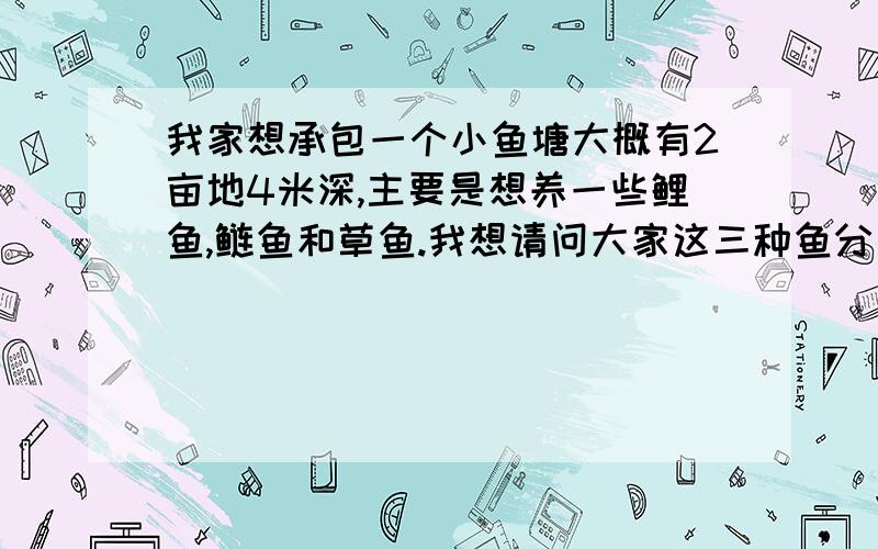 我家想承包一个小鱼塘大概有2亩地4米深,主要是想养一些鲤鱼,鲢鱼和草鱼.我想请问大家这三种鱼分别往塘里放多少鱼苗最合适,还有我还想在池塘里养一些鸭子,鸭子应该养多少合适呢?