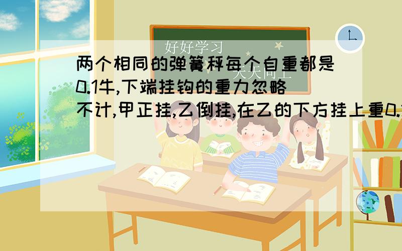 两个相同的弹簧秤每个自重都是0.1牛,下端挂钩的重力忽略不计,甲正挂,乙倒挂,在乙的下方挂上重0.2牛的砝码,则甲乙弹簧秤的示数