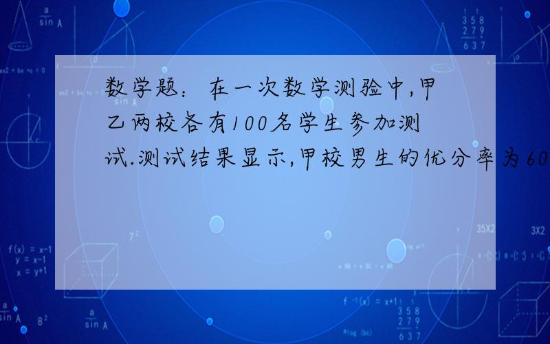 数学题：在一次数学测验中,甲乙两校各有100名学生参加测试.测试结果显示,甲校男生的优分率为60%在一次数学测验中,甲乙两校各有100名学生参加测试.测试结果显示,甲校男生的优分率为60%,女