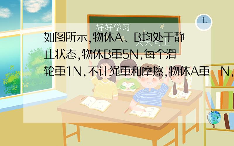 如图所示,物体A、B均处于静止状态,物体B重5N,每个滑轮重1N,不计绳重和摩擦,物体A重_N,弹簧测力计示数为如图所示,物体A、B均处于静止状态,物体B重5N,每个滑轮重1N,不计绳重和摩擦,物体A重___N,