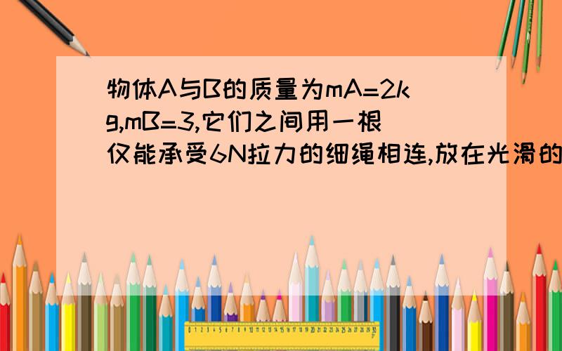 物体A与B的质量为mA=2kg,mB=3,它们之间用一根仅能承受6N拉力的细绳相连,放在光滑的桌面上,今用水平力拉物体B,要使他们尽快运动起来,而不至于拉断绳子,所用的水平拉力不得超过多少?详细步