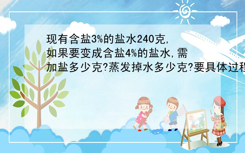 现有含盐3%的盐水240克,如果要变成含盐4%的盐水,需加盐多少克?蒸发掉水多少克?要具体过程.谢谢!