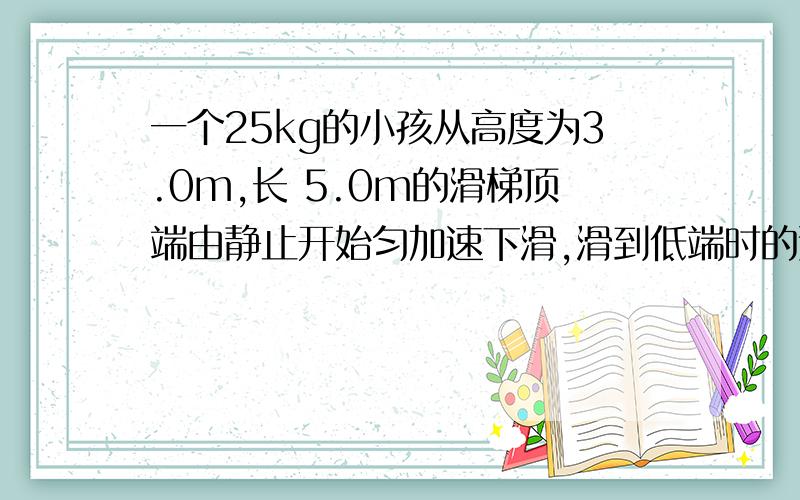 一个25kg的小孩从高度为3.0m,长 5.0m的滑梯顶端由静止开始匀加速下滑,滑到低端时的速度为2.0m/s.则合外力对小孩做功?g取10