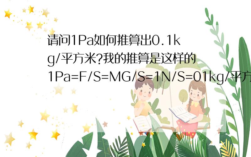 请问1Pa如何推算出0.1kg/平方米?我的推算是这样的1Pa=F/S=MG/S=1N/S=01kg/平方米不知是不是对的,但感觉中间有点不对?请指正