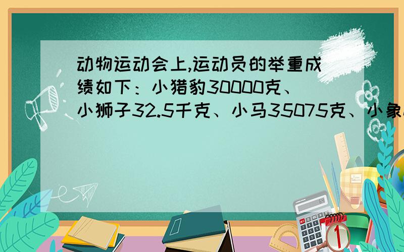 动物运动会上,运动员的举重成绩如下：小猎豹30000克、小狮子32.5千克、小马35075克、小象0.032吨、小熊0.032吨,你能判断出谁是冠军嘛?（把单位都画成一样的,在比较）