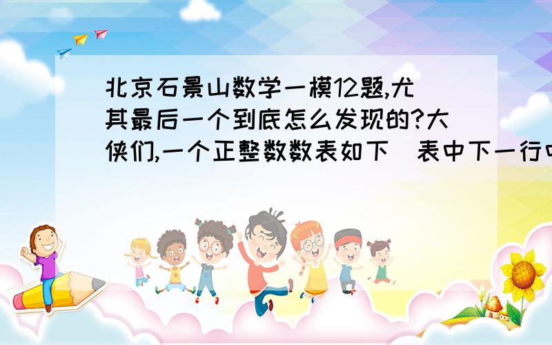 北京石景山数学一模12题,尤其最后一个到底怎么发现的?大侠们,一个正整数数表如下（表中下一行中数的个数是上一行中数的个数的2倍）：第1行\x051第2行\x053　5第3行\x057　9　11　13…\x05…则