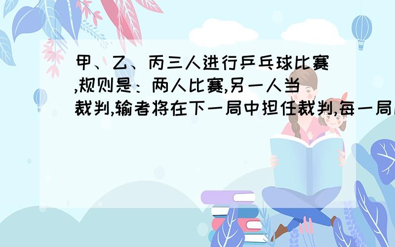 甲、乙、丙三人进行乒乓球比赛,规则是：两人比赛,另一人当裁判,输者将在下一局中担任裁判,每一局比赛没有平局.已知甲、乙各比赛了四局,丙当了三次裁判,问第二局的输者是?