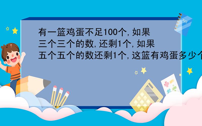 有一篮鸡蛋不足100个,如果三个三个的数,还剩1个,如果五个五个的数还剩1个,这篮有鸡蛋多少个?