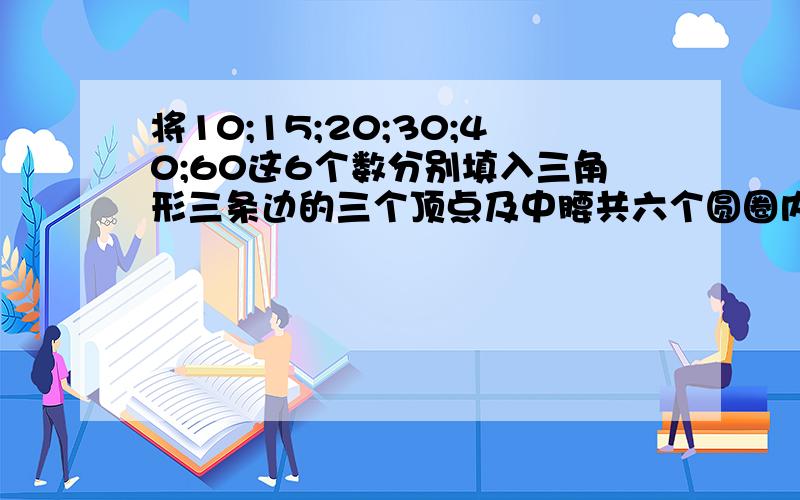 将10;15;20;30;40;60这6个数分别填入三角形三条边的三个顶点及中腰共六个圆圈内,使三角开每条边上三个圈里数的积都相等.要求:请说明白每个数的位置!最好在一小时之内,越快越好!又快又对的