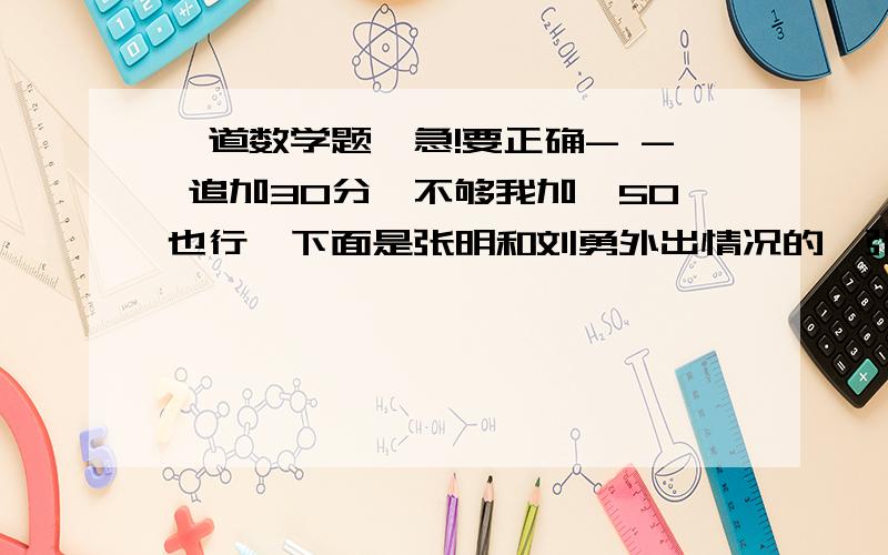 一道数学题、急!要正确- - 追加30分,不够我加,50也行,下面是张明和刘勇外出情况的一张折线统计图.他们分别住在一条大街的两头,相距2千米,在他们两家之间,中途恰好是一所书店.现在请根据