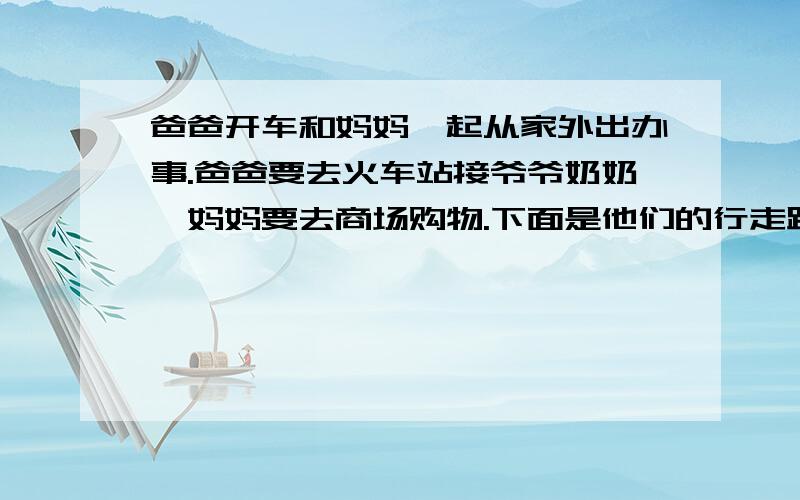 爸爸开车和妈妈一起从家外出办事.爸爸要去火车站接爷爷奶奶,妈妈要去商场购物.下面是他们的行走路线和所用时间.他们办完这些事回到家,最少需要多长时间?从家到花园,开车需15分钟；从