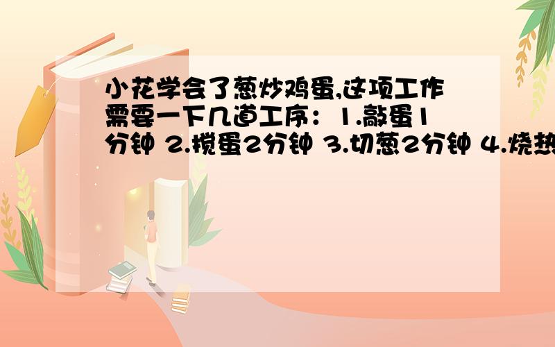 小花学会了葱炒鸡蛋,这项工作需要一下几道工序：1.敲蛋1分钟 2.搅蛋2分钟 3.切葱2分钟 4.烧热锅2分钟小花学会了葱炒鸡蛋,这项工作需要一下几道工序：1.敲蛋1分钟 2.搅蛋2分钟 3.切葱2分钟 4.