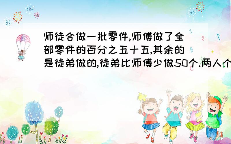 师徒合做一批零件,师傅做了全部零件的百分之五十五,其余的是徒弟做的,徒弟比师傅少做50个.两人个做了多少个?