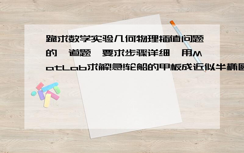 跪求数学实验几何物理插值问题的一道题,要求步骤详细,用MatLab求解!急!轮船的甲板成近似半椭圆面形,为了得到甲板的面积,首先测得横向最大相间为8.534米,然后等间距地测得纵向高度,自左向