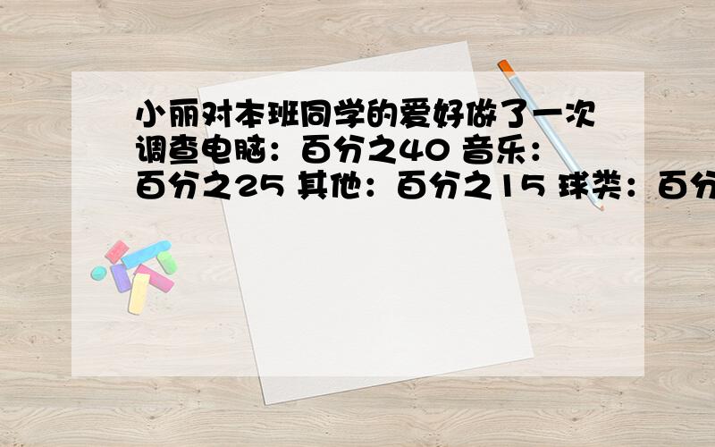 小丽对本班同学的爱好做了一次调查电脑：百分之40 音乐：百分之25 其他：百分之15 球类：百分之20