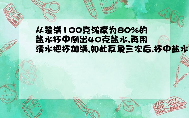 从装满100克浓度为80%的盐水杯中倒出40克盐水,再用清水把杯加满,如此反复三次后,杯中盐水浓度是多少?