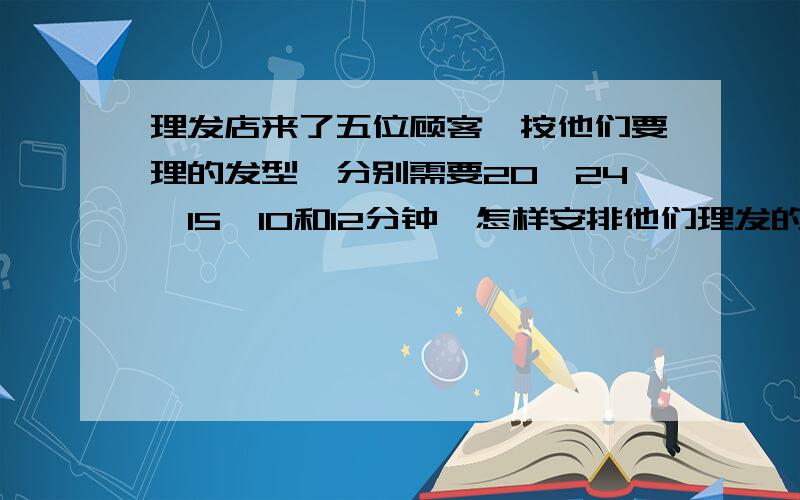 理发店来了五位顾客,按他们要理的发型,分别需要20、24、15、10和12分钟,怎样安排他们理发的顺序,才能使5个人理发等候时间总和最少,最少是多少分钟?(只一个理发师) 要做出来,三克油.