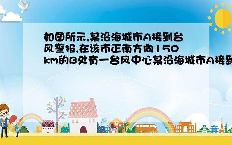 如图所示,某沿海城市A接到台风警报,在该市正南方向150km的B处有一台风中心某沿海城市A接到台风警报，在该市正南方向150km的B处有一台风中心正以20km/h的速度向BC方向移动，已知城市A到C的