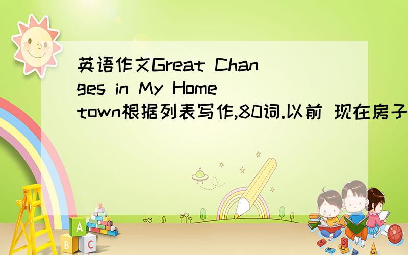 英语作文Great Changes in My Hometown根据列表写作,80词.以前 现在房子小,旧 房子大,宽敞村里只有一条小路 去年修了一条新的公路用油灯（oil lamp）照明 用电灯（electric light）照明用书信沟通 用手