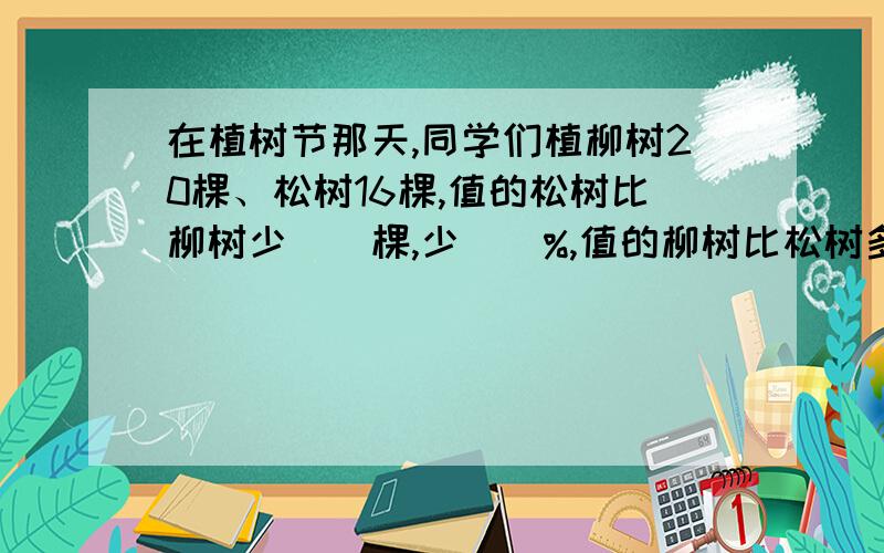 在植树节那天,同学们植柳树20棵、松树16棵,值的松树比柳树少（）棵,少（）%,值的柳树比松树多()棵?多（）%?