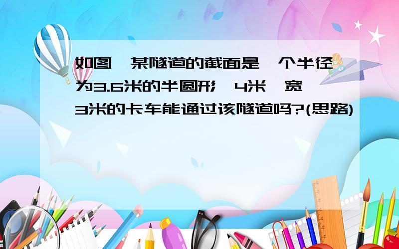 如图,某隧道的截面是一个半径为3.6米的半圆形,4米,宽3米的卡车能通过该隧道吗?(思路)