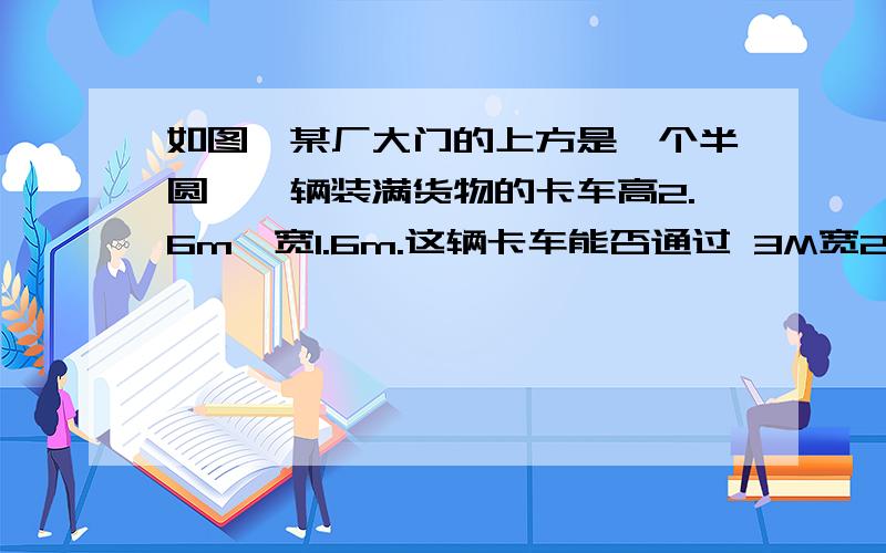 如图,某厂大门的上方是一个半圆,一辆装满货物的卡车高2.6m,宽1.6m.这辆卡车能否通过 3M宽2M