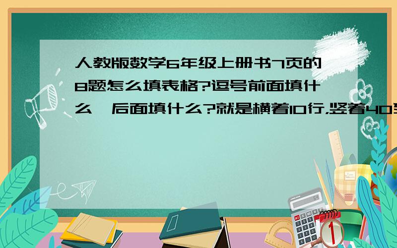 人教版数学6年级上册书7页的8题怎么填表格?逗号前面填什么,后面填什么?就是横着10行，竖着40列，）怎么填？