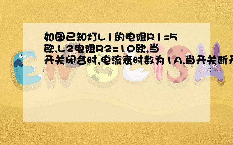 如图已知灯L1的电阻R1=5欧,L2电阻R2=10欧,当开关闭合时,电流表时数为1A,当开关断开时,电流表示数是多少