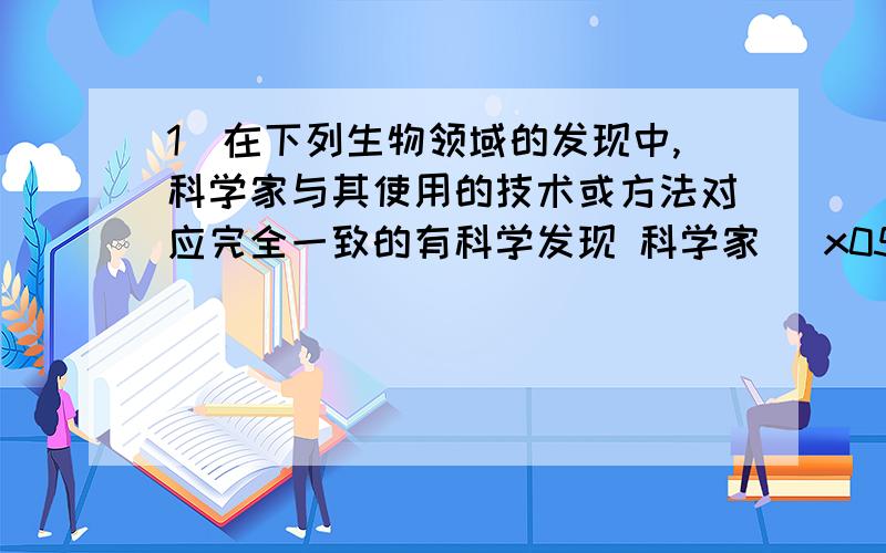 1．在下列生物领域的发现中,科学家与其使用的技术或方法对应完全一致的有科学发现 科学家 \x05科学家的思想或方法①酿酒中的发酵是由于酵母细胞的存在 \x05巴斯德\x05显微镜观察②光合