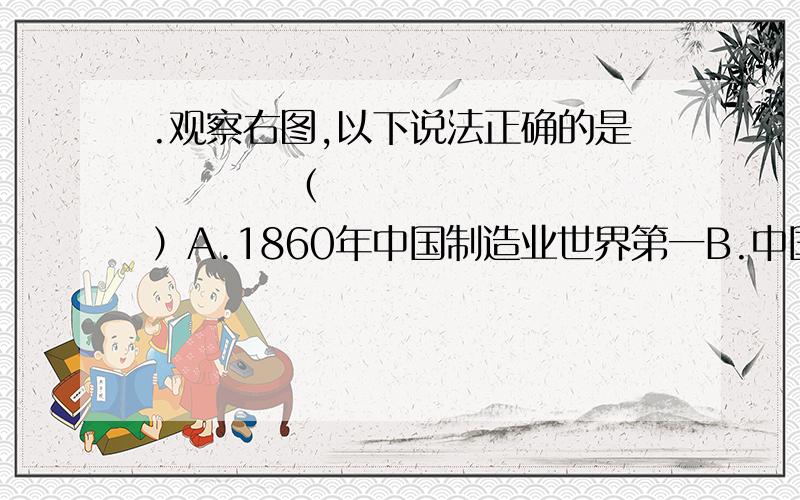 .观察右图,以下说法正确的是         （    ）A.1860年中国制造业世界第一B.中国工业相对衰落的速度加快C.1900年美国制造业依然落后于1750年的中国D.第一次工业革命的完成使德国制造业超过中