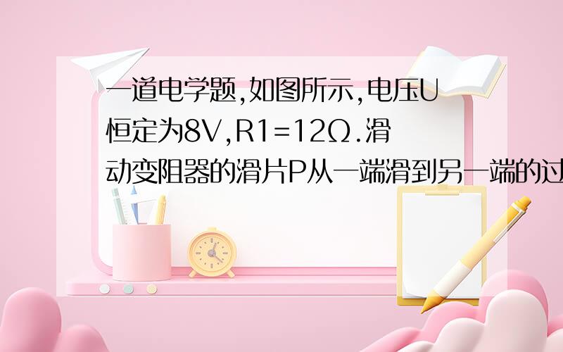 一道电学题,如图所示,电压U恒定为8V,R1=12Ω.滑动变阻器的滑片P从一端滑到另一端的过程中,电压表的示数从3V变到6V,则R2的阻值为_____Ω,滑动变阻器的最大阻值为______Ω.