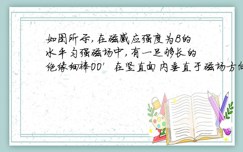 如图所示,在磁感应强度为B的水平匀强磁场中,有一足够长的绝缘细棒OO′在竖直面内垂直于磁场方向放置,细棒与水平面夹角为α.一质量为m、带电荷量为＋q的圆环A套在OO′棒上,圆环与棒间的