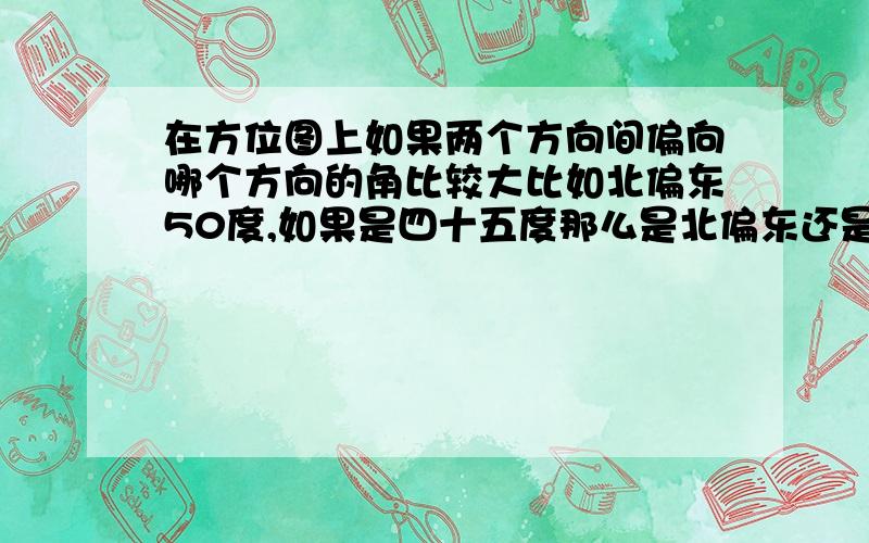 在方位图上如果两个方向间偏向哪个方向的角比较大比如北偏东50度,如果是四十五度那么是北偏东还是东偏北