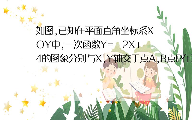 如图,已知在平面直角坐标系XOY中,一次函数Y=-2X+4的图象分别与X,Y轴交于点A,B点P在X轴上,若S△ABP=6,求直线BP的函数解析式.