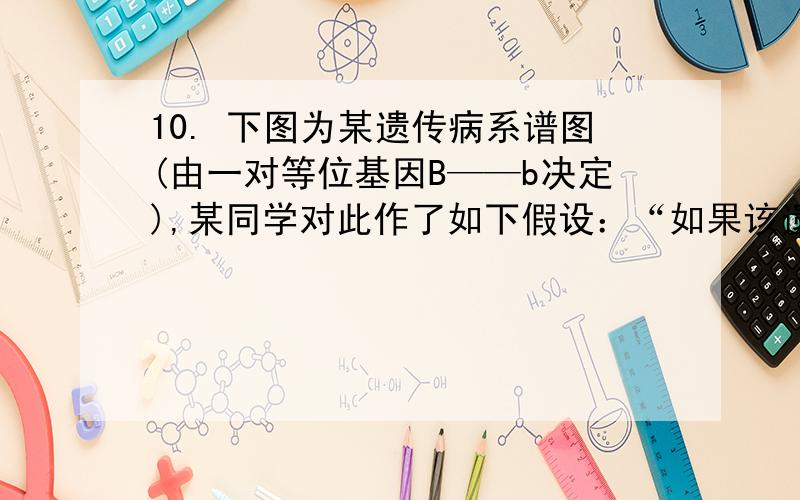 10. 下图为某遗传病系谱图(由一对等位基因B——b决定),某同学对此作了如下假设：“如果该遗传病属于隐性性状,致病基因位于x染色体上,那么该家庭中第Ⅱ代不可能出现女性患者.”  　　(