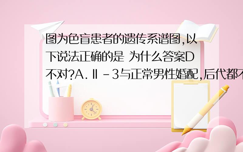 图为色盲患者的遗传系谱图,以下说法正确的是 为什么答案D不对?A.Ⅱ-3与正常男性婚配,后代都不患病B.Ⅱ-3与正常男性婚配,生有患病男孩的概率是1/8C.Ⅱ-4与正常女性婚配,后代都不患病D.Ⅱ-4