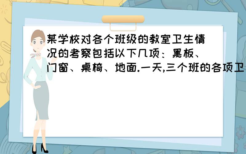 某学校对各个班级的教室卫生情况的考察包括以下几项：黑板、门窗、桌椅、地面.一天,三个班的各项卫生成绩分别如下：\7黑板\7门窗\7桌椅\7地面\7\7一班\795\790\790\785\7\7二班\790\795\785\790\7\7