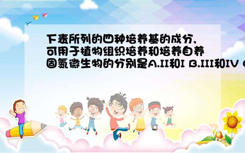 下表所列的四种培养基的成分,可用于植物组织培养和培养自养固氮微生物的分别是A.II和I B.III和IV C.III和II D.II和IV