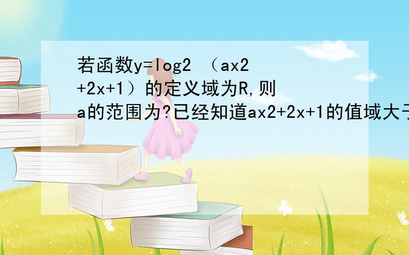 若函数y=log2 （ax2+2x+1）的定义域为R,则a的范围为?已经知道ax2+2x+1的值域大于0 为什么b^2-4ac