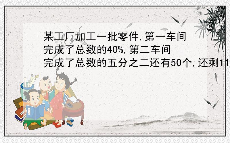 某工厂加工一批零件,第一车间完成了总数的40%,第二车间完成了总数的五分之二还有50个,还剩1120个未加工这批零件共有多少个?