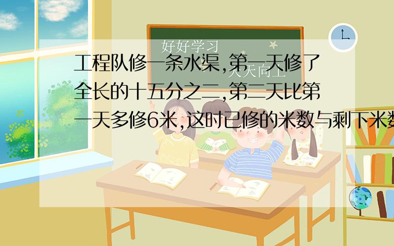 工程队修一条水渠,第一天修了全长的十五分之二,第二天比第一天多修6米,这时已修的米数与剩下米数的比是3：7,那么再修多少米在能修完这条水渠?（用方程解）