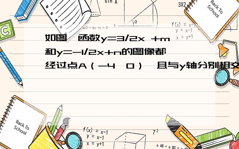 如图,函数y=3/2x +m和y=-1/2x+n的图像都经过点A（-4,0）,且与y轴分别相交于点B和点C.求△ABC中边AB上的高（CD）的长度