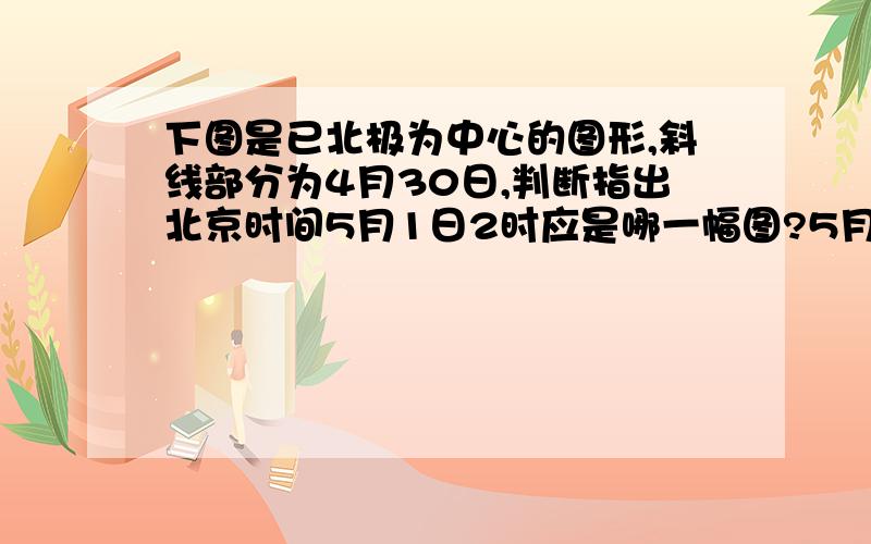 下图是已北极为中心的图形,斜线部分为4月30日,判断指出北京时间5月1日2时应是哪一幅图?5月1日11时是哪一幅图?